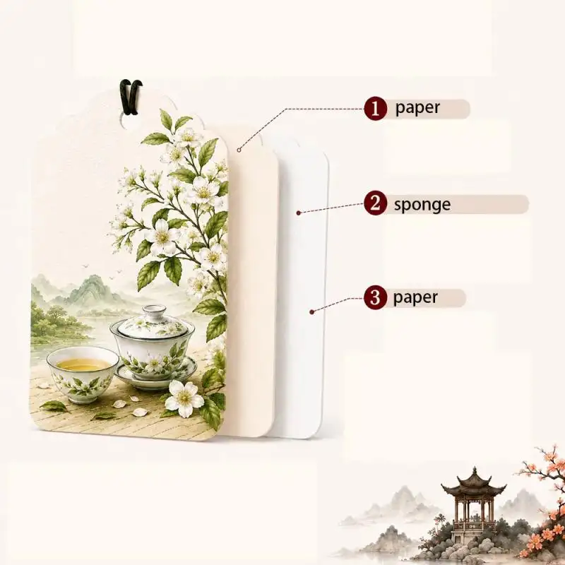 Cartes parfumées pour les passionnés de thé